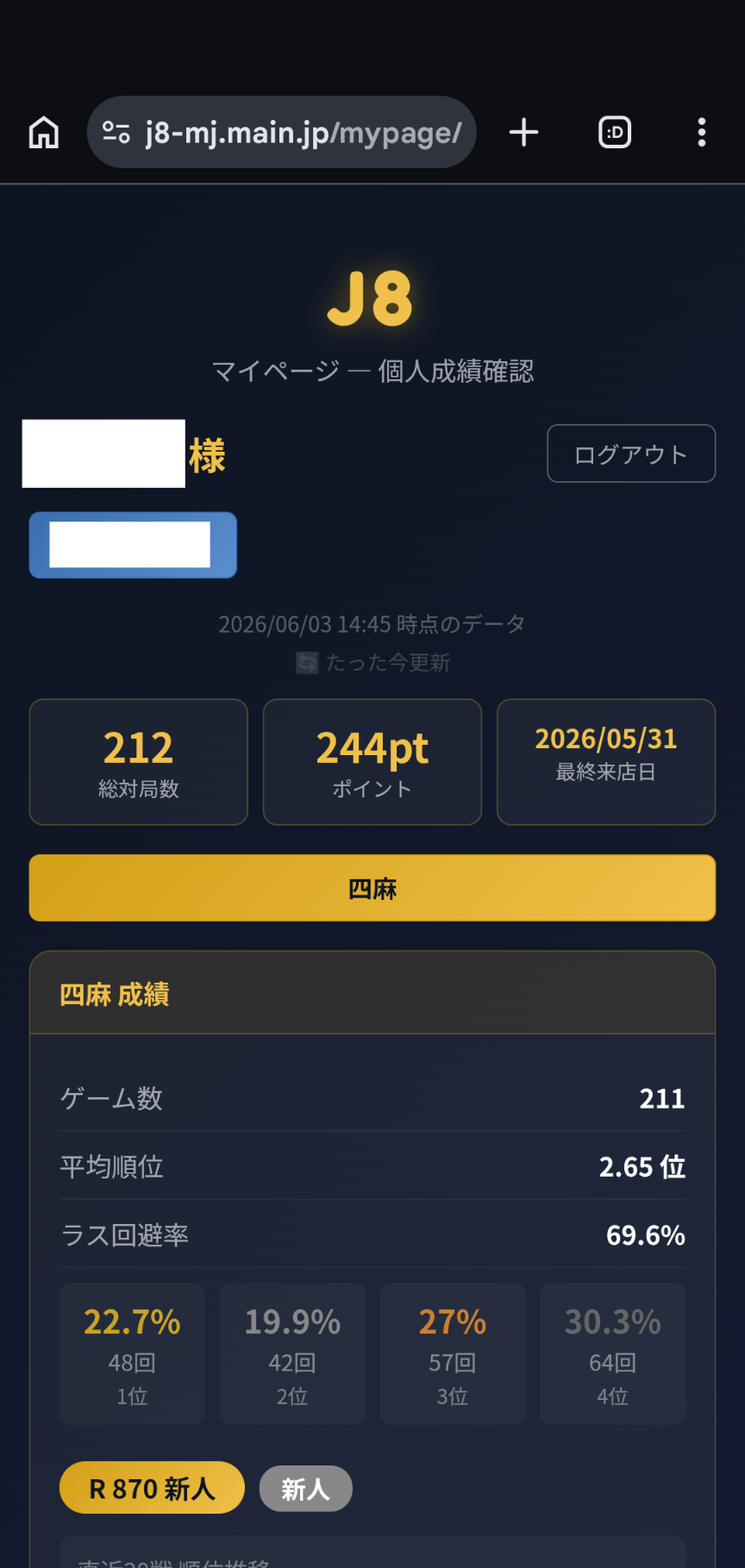 マイページ 成績確認画面