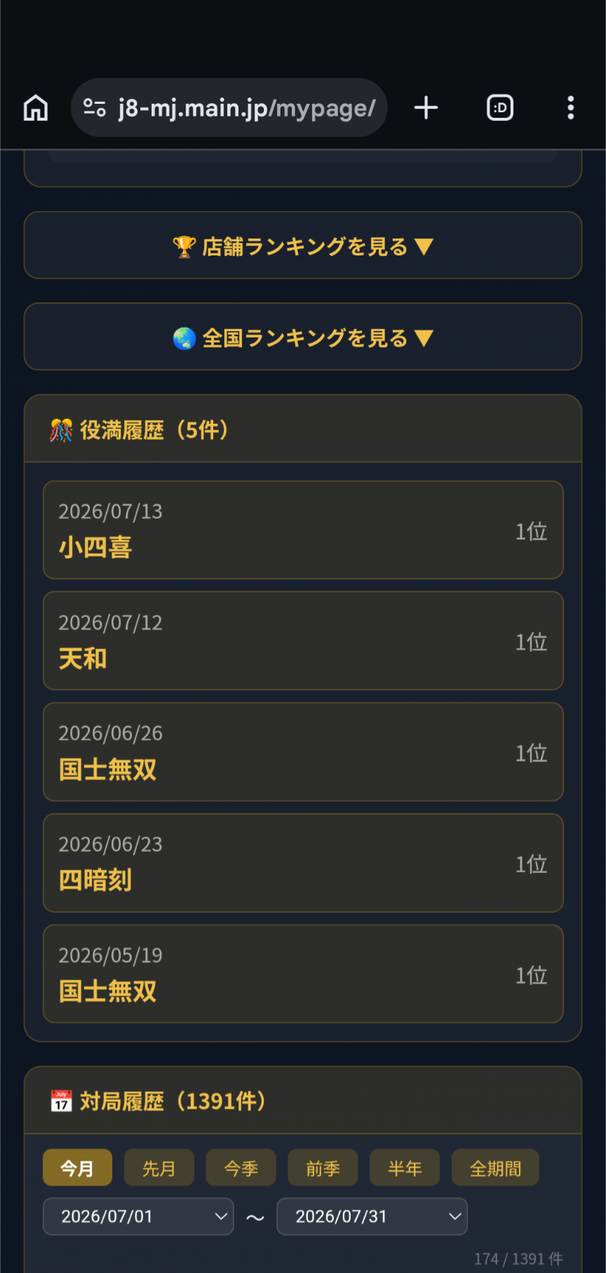 マイページ 役満履歴