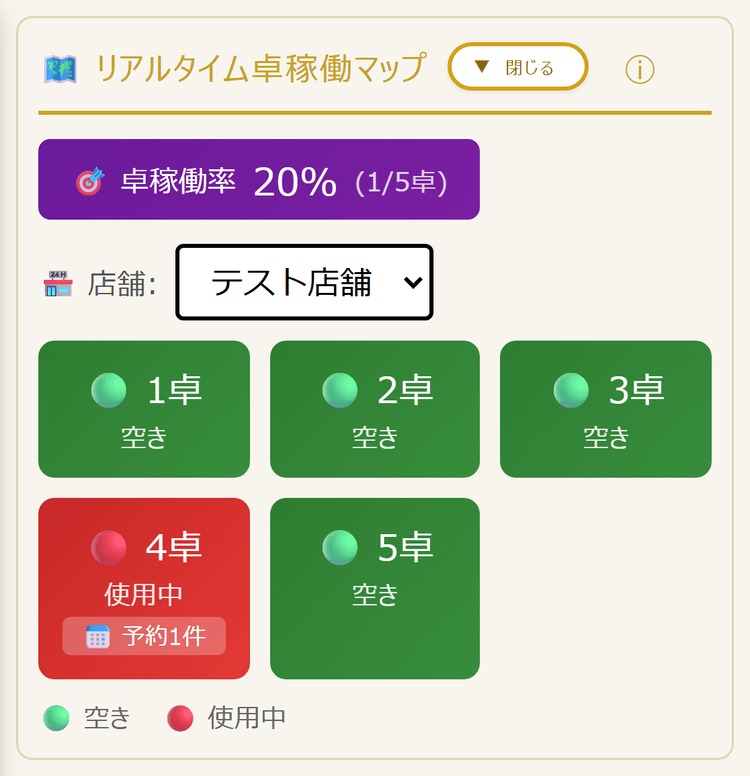 予約のある卓のカードに表示される「予約1件」バッジ(スマホ表示)