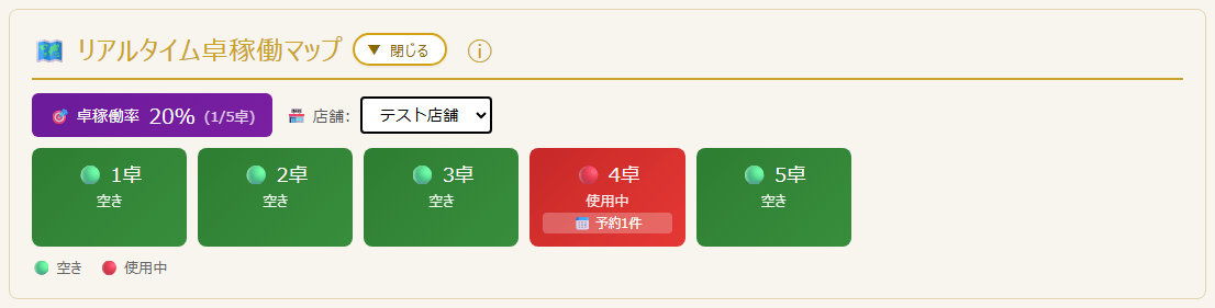 予約のある卓のカードに表示される「予約1件」バッジ(PC表示)