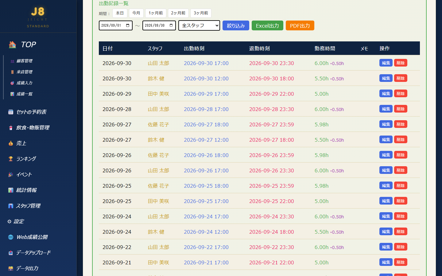 出勤記録一覧(PC表示)