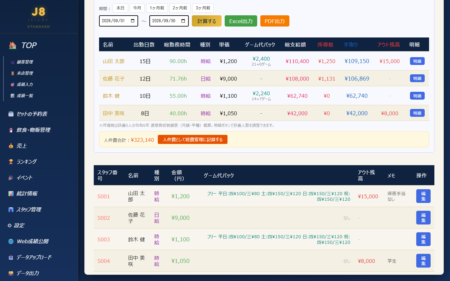 給与設定の一覧(PC表示)