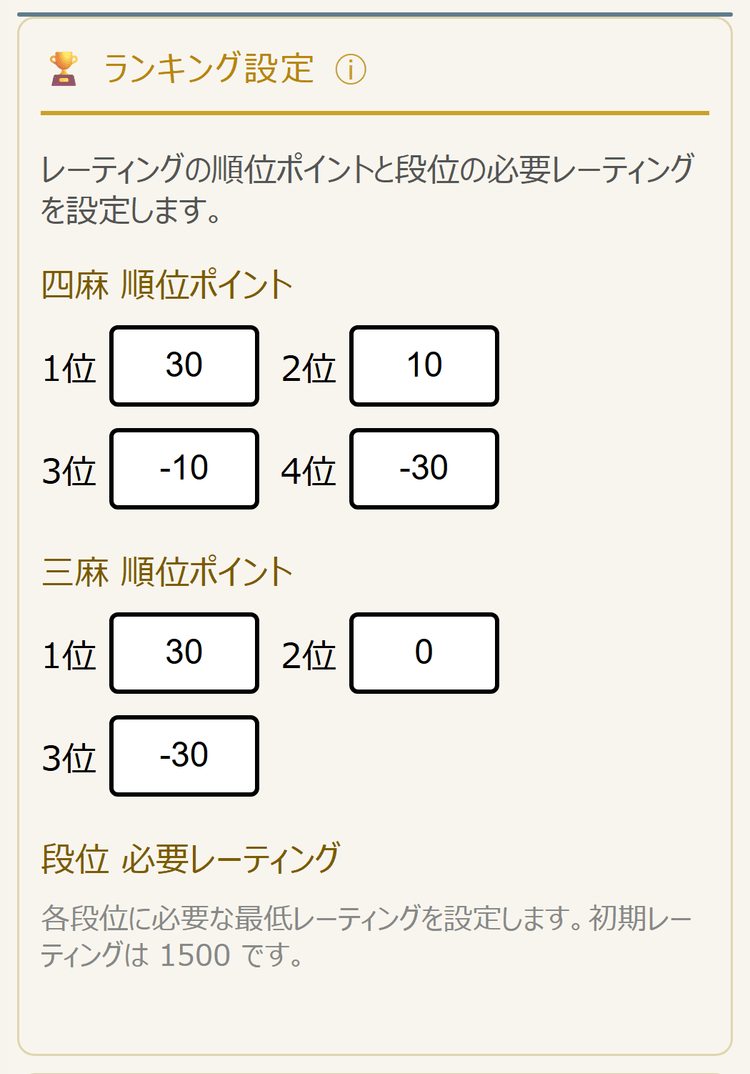 ランキング設定(スマホ表示)