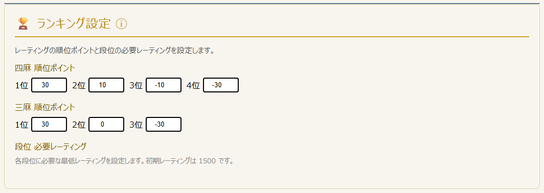 ランキング設定(PC表示)